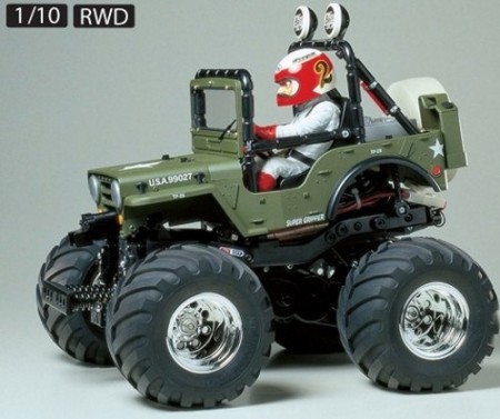 WILD WILLY 2 – NO ESC